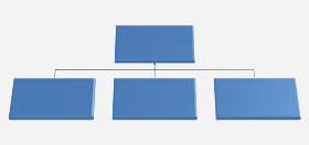 Órgano de representación